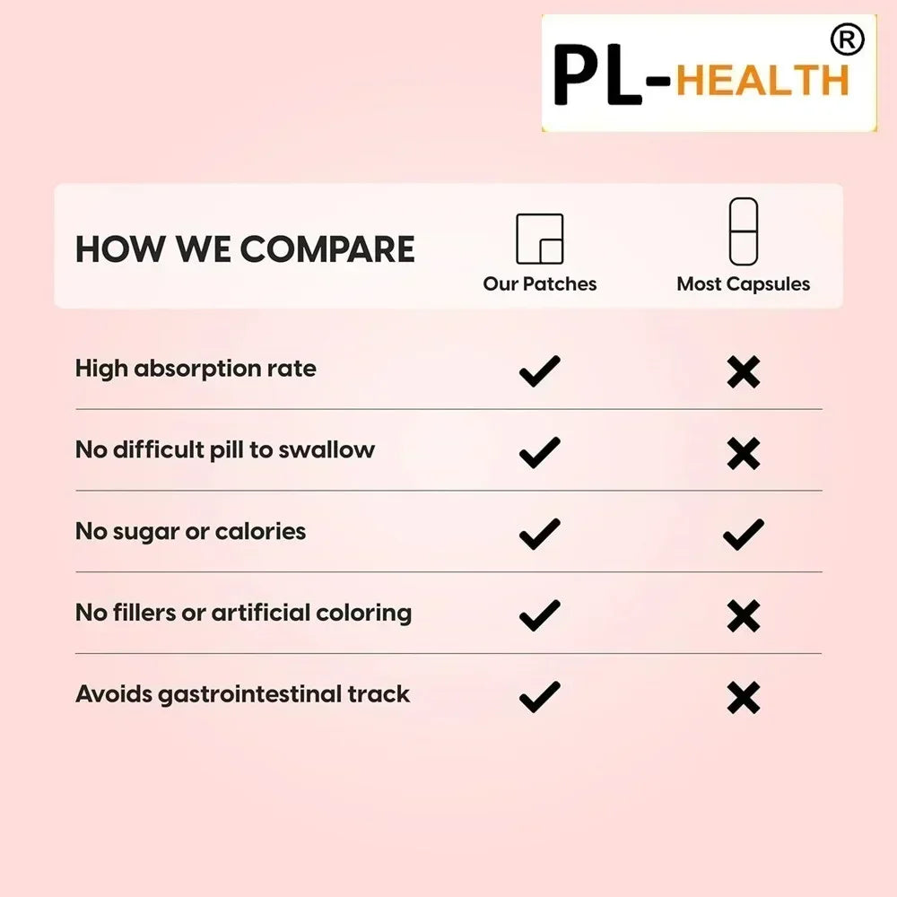 30 Patches Hair Growth Vitamins Transdermal Patches for Women Stronger